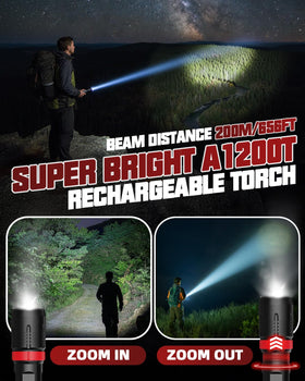 Victoper flashlight-zoomable-beam close-up demonstrates spot-to-flood versatility for varied tasks.