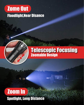 Victoper LED flashlight rugged-body shows aircraft-grade alloy for tough outdoor use