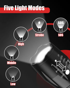 Victoper LED flashlight waterproof-dustproof design performs in rain and dust
