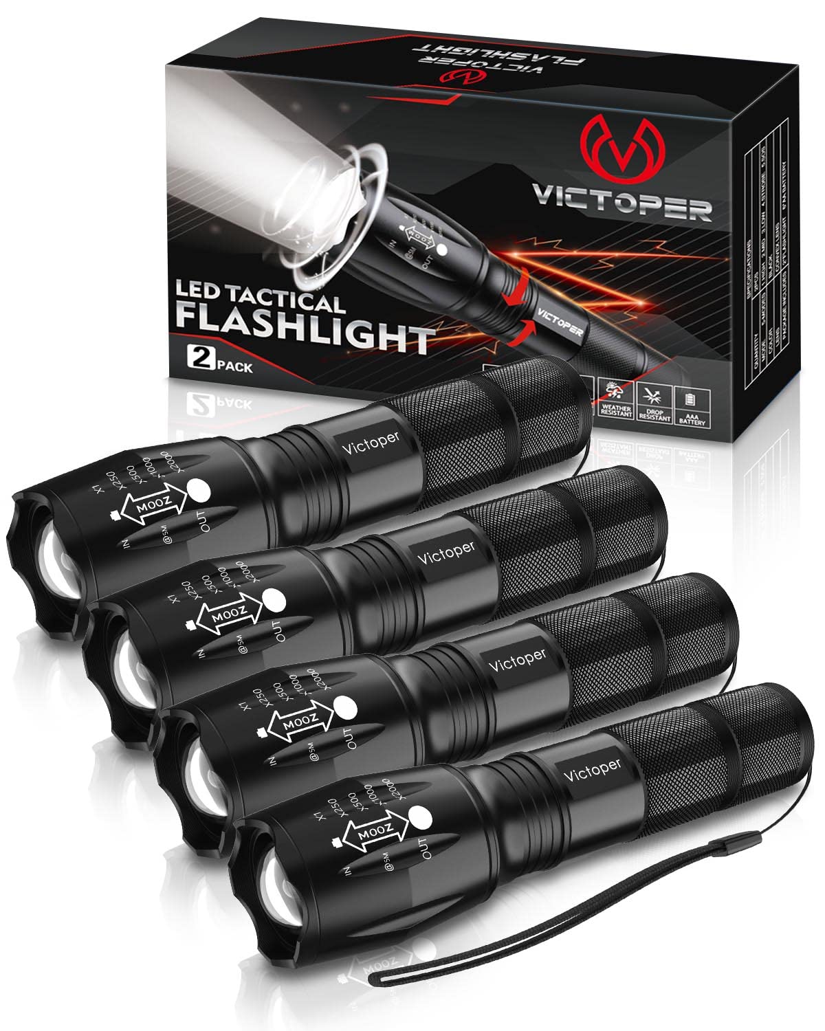 Victoper LED flashlight four-pack delivers 2000 lumens for clear night paths.