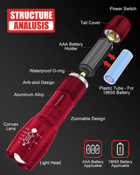 Victoper red flashlight featuring aircraft-grade durability for rugged conditions