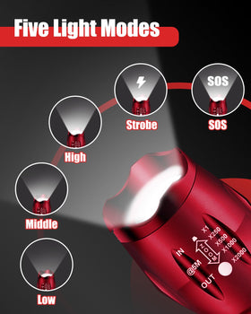 Victoper red waterproof and dustproof flashlight for all-weather adventures