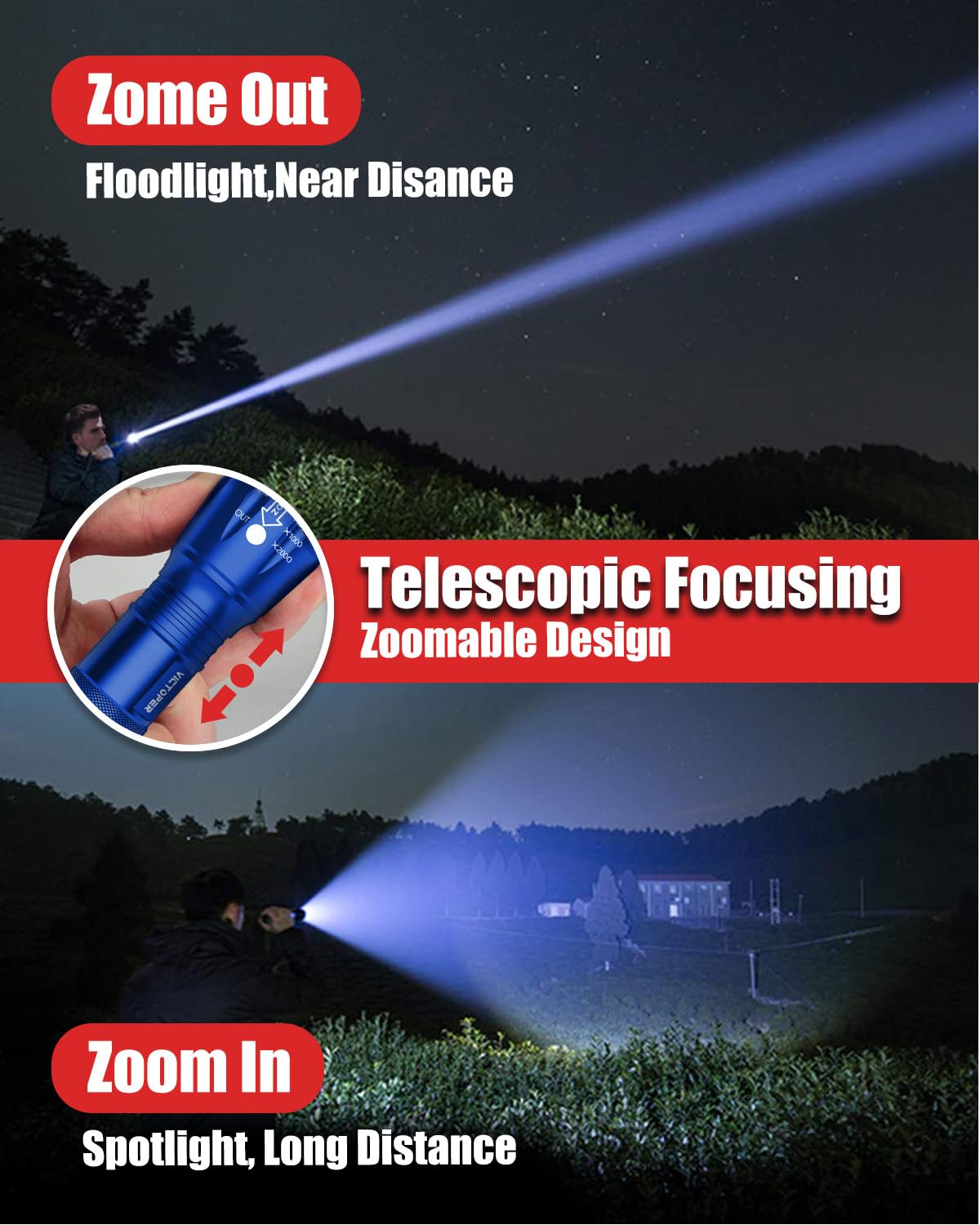 Victoper LED flashlight zoomable beam offers flexible focus for various tasks.