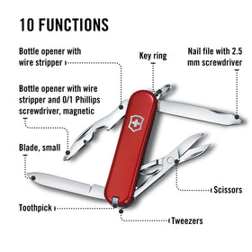 Victorinox Rambler magnetic Phillips screwdriver for secure screw driving