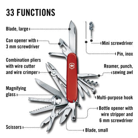 Victorinox Swiss Champ corkscrew and can opener in use for everyday tasks.