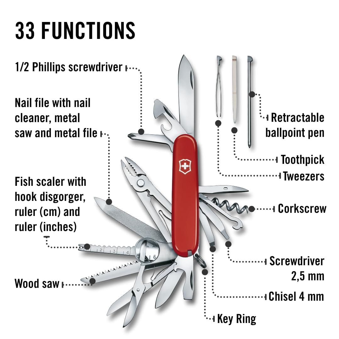 Victorinox Swiss Champ wood saw and scissors for quick cutting and trimming.