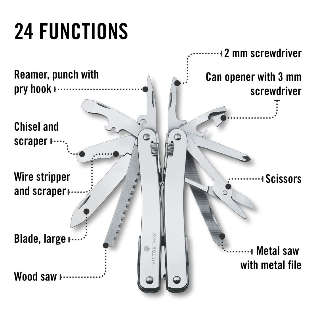 Victorinox Swiss Tool Spirit X compact ergonomic design fits in hand.