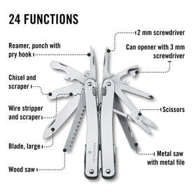 Victorinox Swiss Tool Spirit X compact ergonomic design fits in hand.