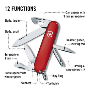 Victorinox Tinker attached to a key ring for portable access.