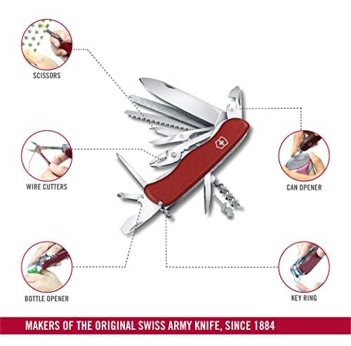 Victorinox Work Champ metal saw in use for metalwork tasks.