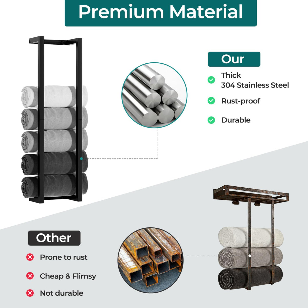 VIDA-ZONE thirty-inch towel storage rack holds up to six large towels.