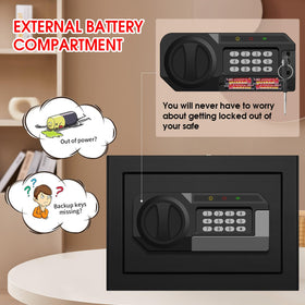 VIDXCVIT FCC-certified safe with warranty and lifetime support