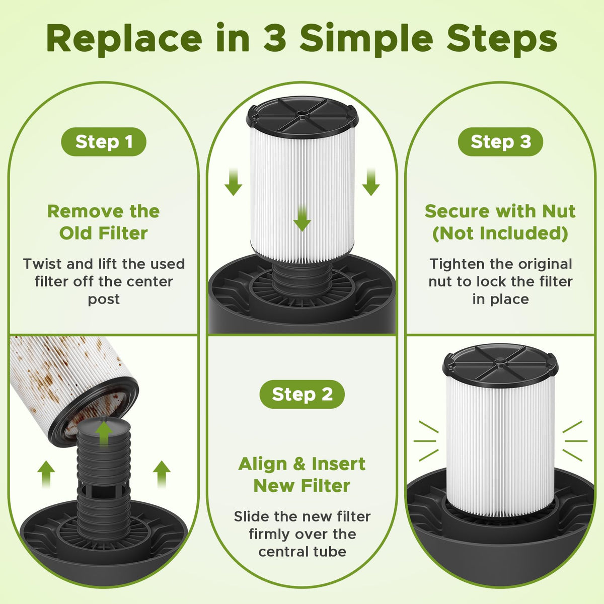 Vifect VF4000 compatibility spans multiple wet/dry vac models.