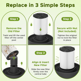 Vifect VF4000 compatibility spans multiple wet/dry vac models.