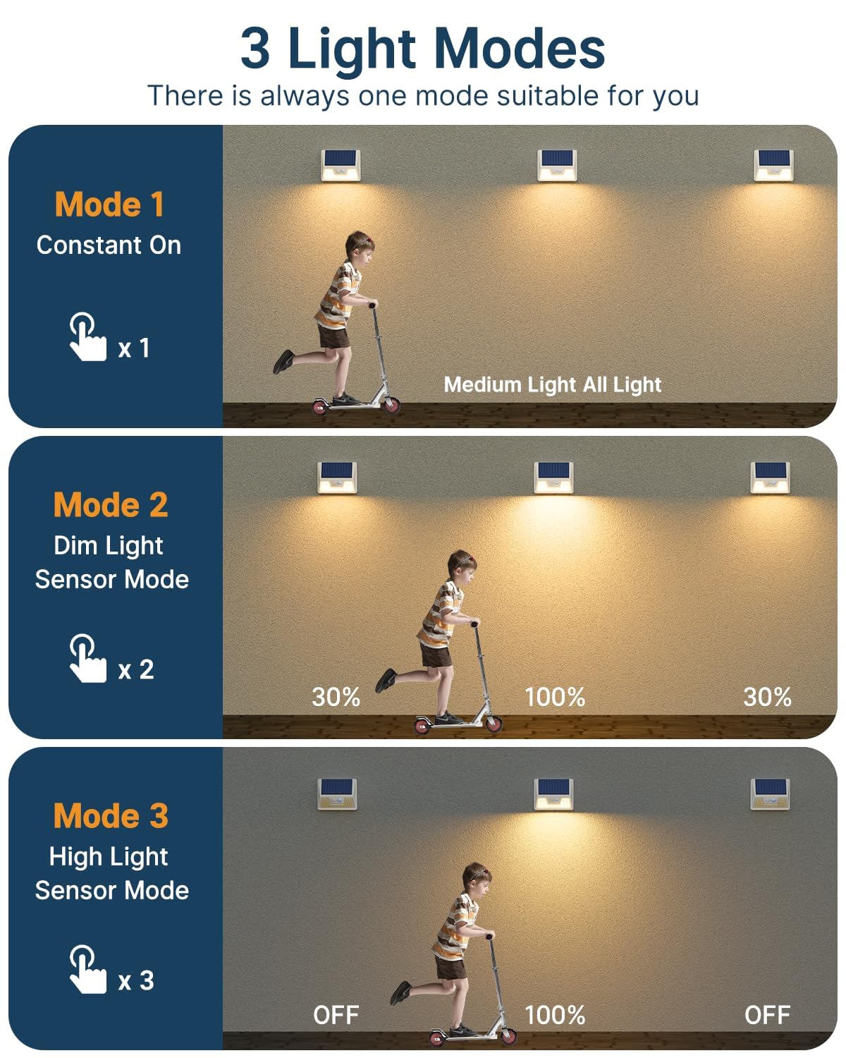 vighep 2Pack White Solar Lights along fence improve perimeter visibility