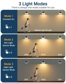 vighep 2Pack White Solar Lights along fence improve perimeter visibility
