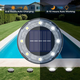 vighep solar ground lights at night emit soft ambient glow along walkways
