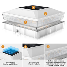 vighep durable ABS enclosure resists rain and weather