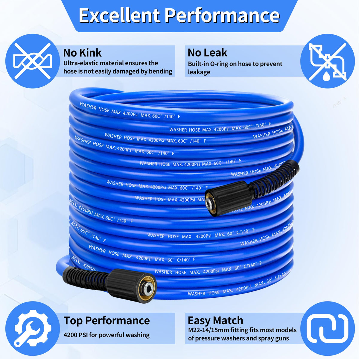 VIHEG kink-resistant hose remains flexible during use for uninterrupted washing