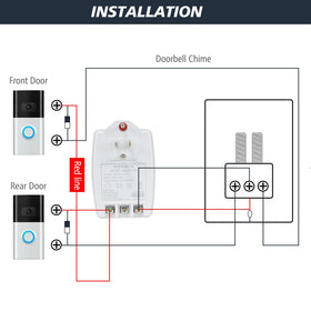 VIIVRIA 24V transformer plug-in design suitable for Ring and Nest devices