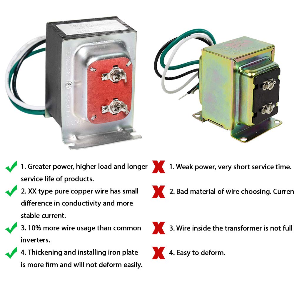 VIIVRIA 24V transformer compatible with Ring Pro/2 and Nest Hello