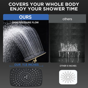 Veken detachable dual showerhead in gold for flexible use.