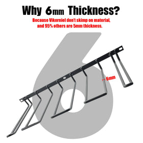 Vikerniel anti-slip arc design prevents tools from slipping.
