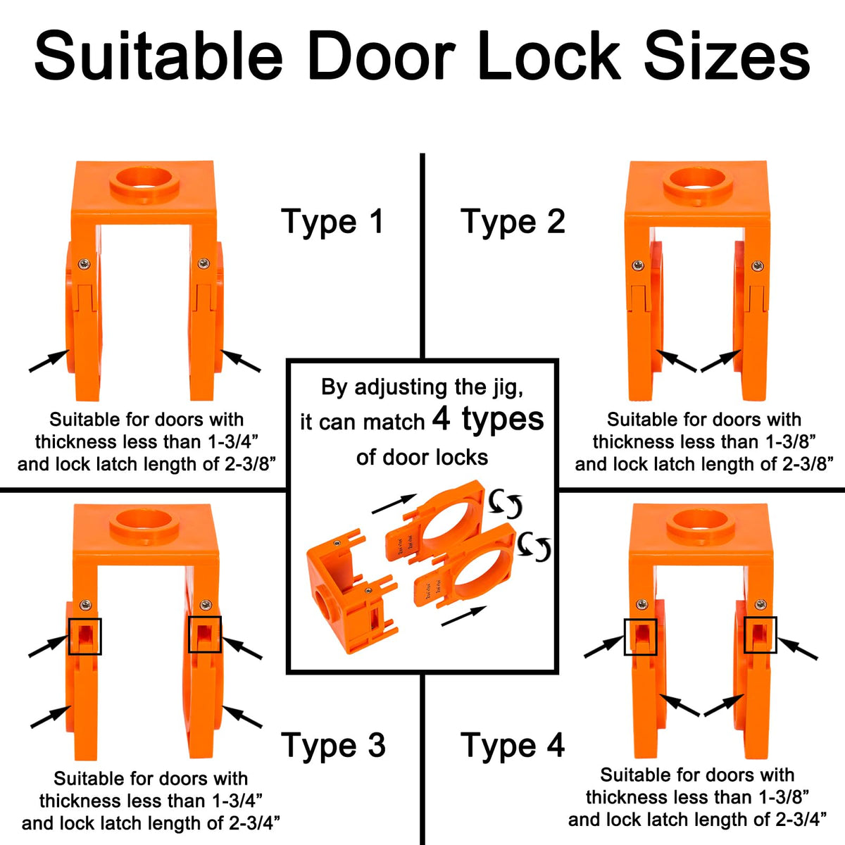 VIKITON adjustable guide jig aligns four lock configurations.