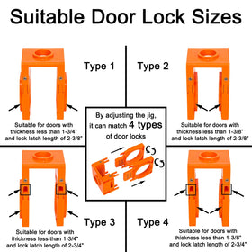 VIKITON adjustable guide jig aligns four lock configurations.