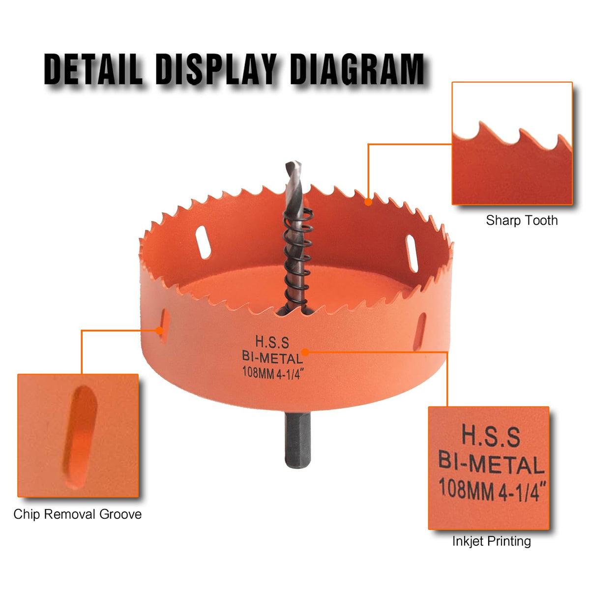 VIKITON bi-metal teeth stay sharp through drywall and wood projects