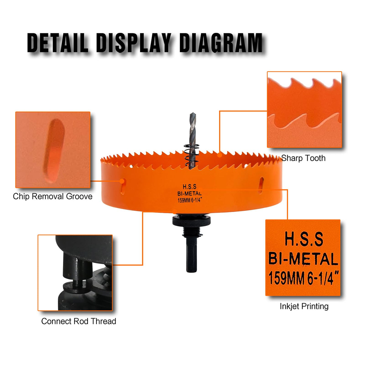 VIKITON hole saw arbor enabling stable drill engagement