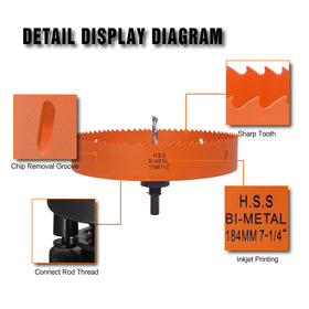 VIKITON includes arbor, replacement drill bit, and hex key.
