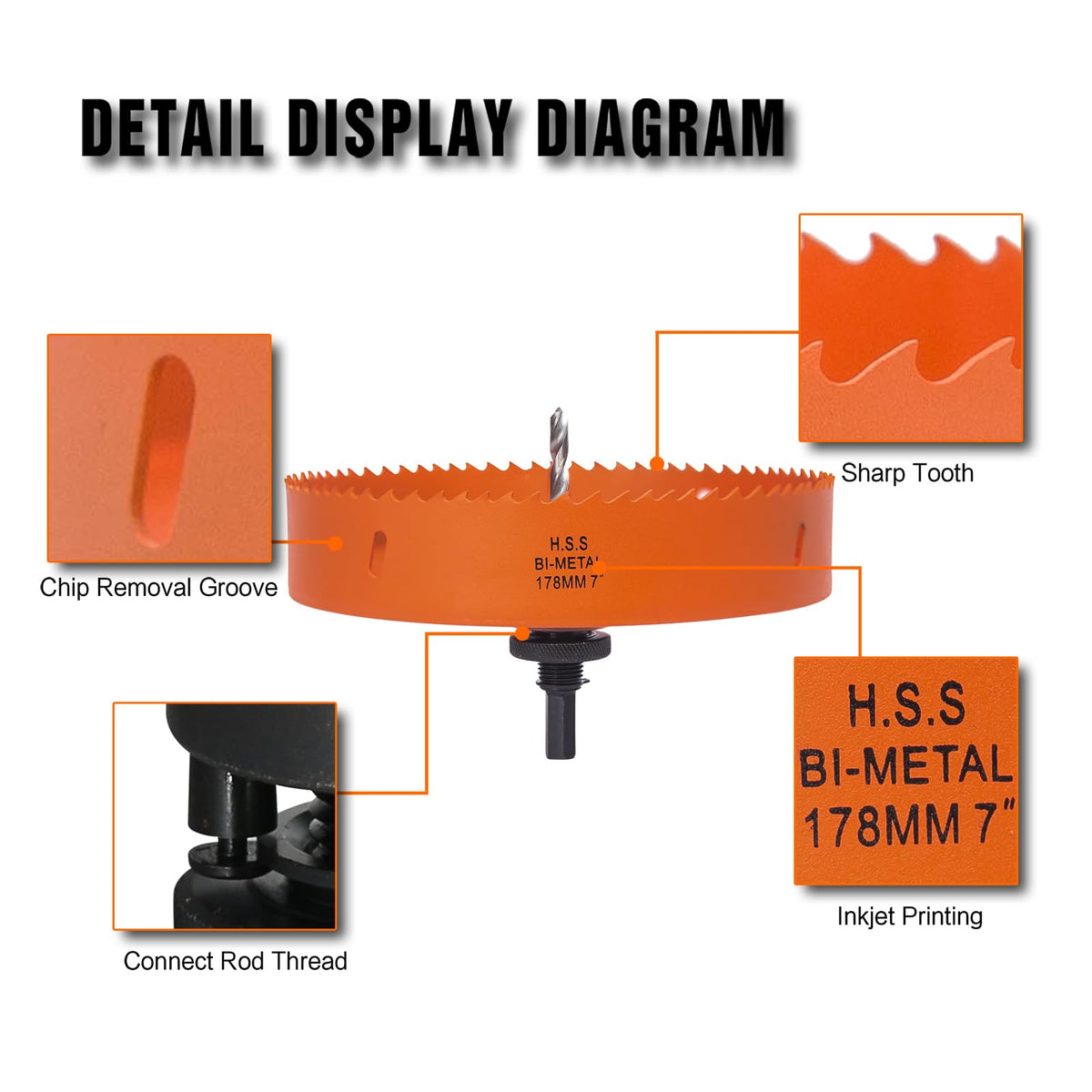 VIKITON package includes saw, arbor, replacement bit, and hex key.