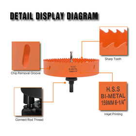 Package includes hole saw, arbor, replacement bit, and hex key.