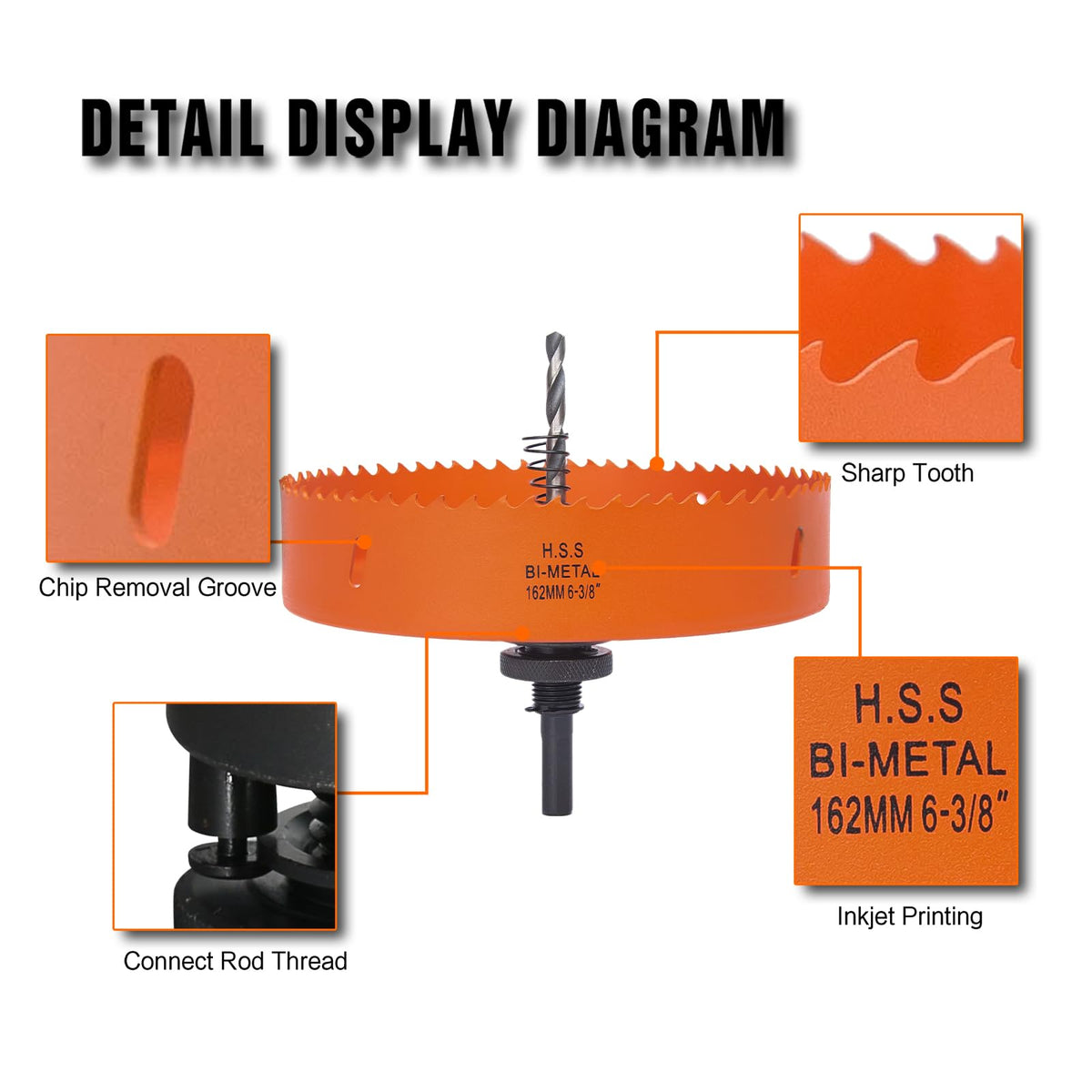 VIKITON replacement drill bit for versatile cuts