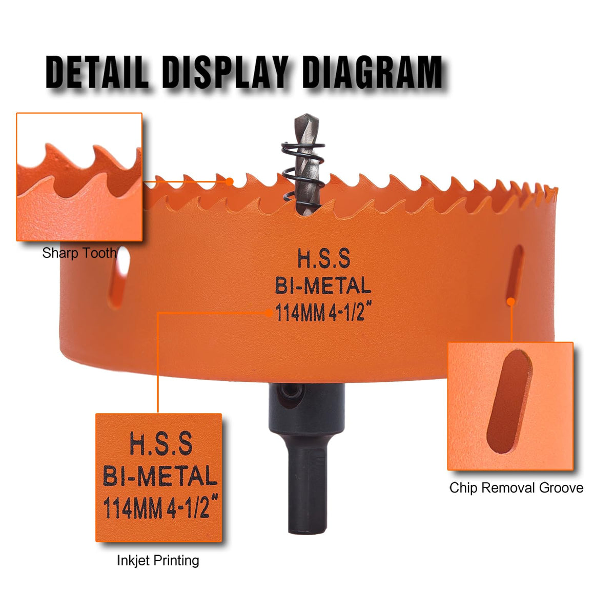 VIKITON hole saw used on multiple materials demonstrating wide application range.