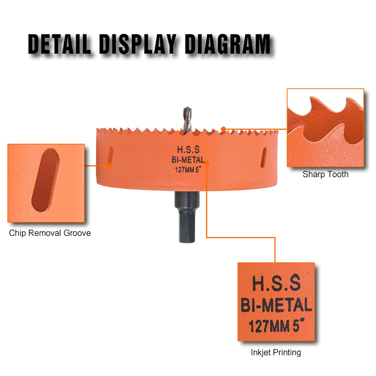 VIKITON hole saw compatible with various materials for DIY and professional projects