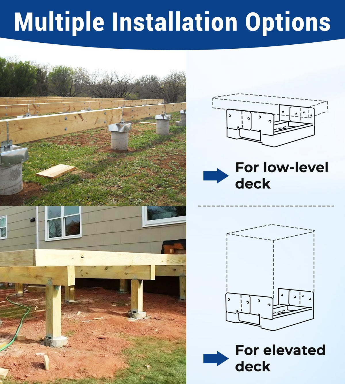 Vikofan backyard project-ready mounts suit fences, planters, and decks