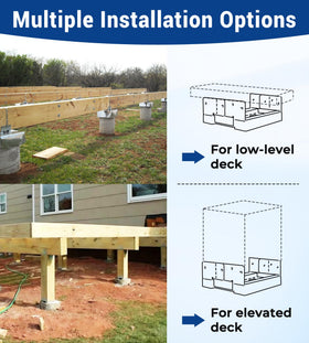 Vikofan backyard project-ready mounts suit fences, planters, and decks