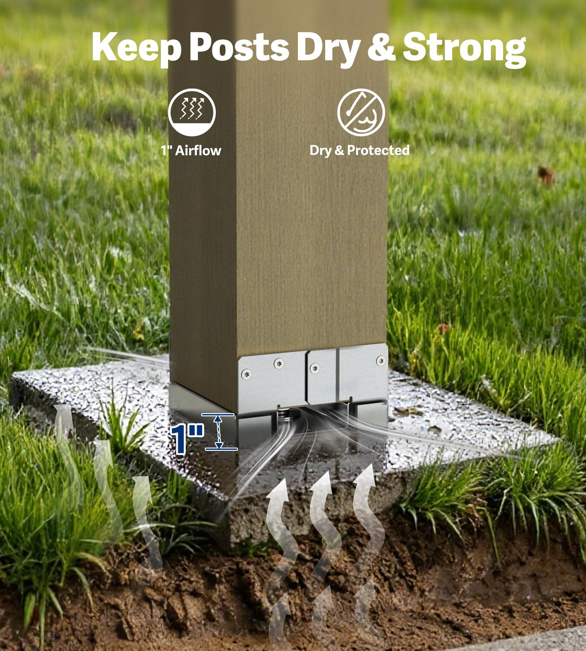Electro-galvanized coating provides rust resistance for outdoor use