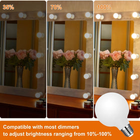 Vinaco G25 energy-saving design lowers electricity use while maintaining brightness.