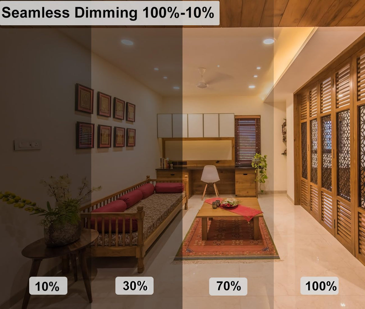 Instant on with smooth dimming for versatile spaces