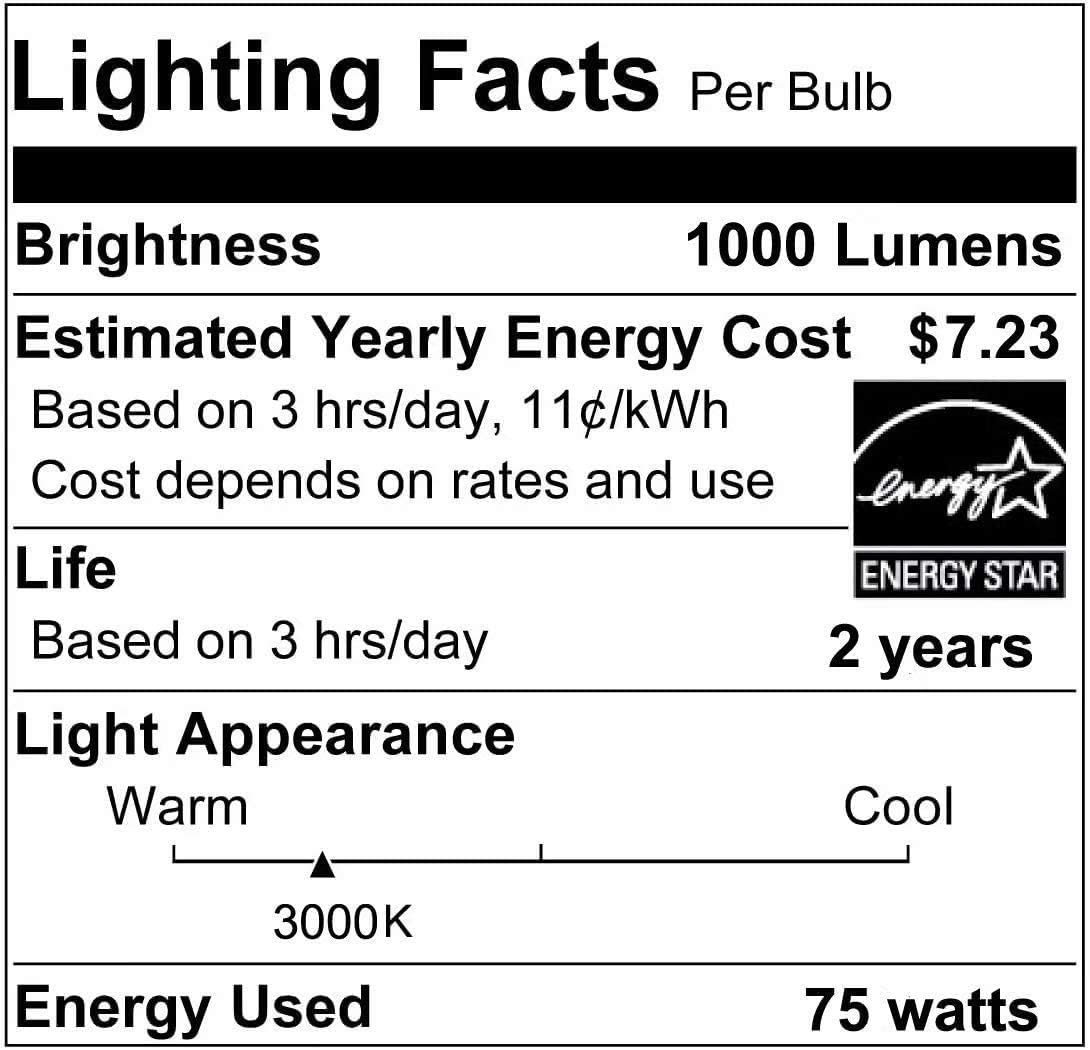 Vinaco long-life Par30 bulb with extended lifespan in use