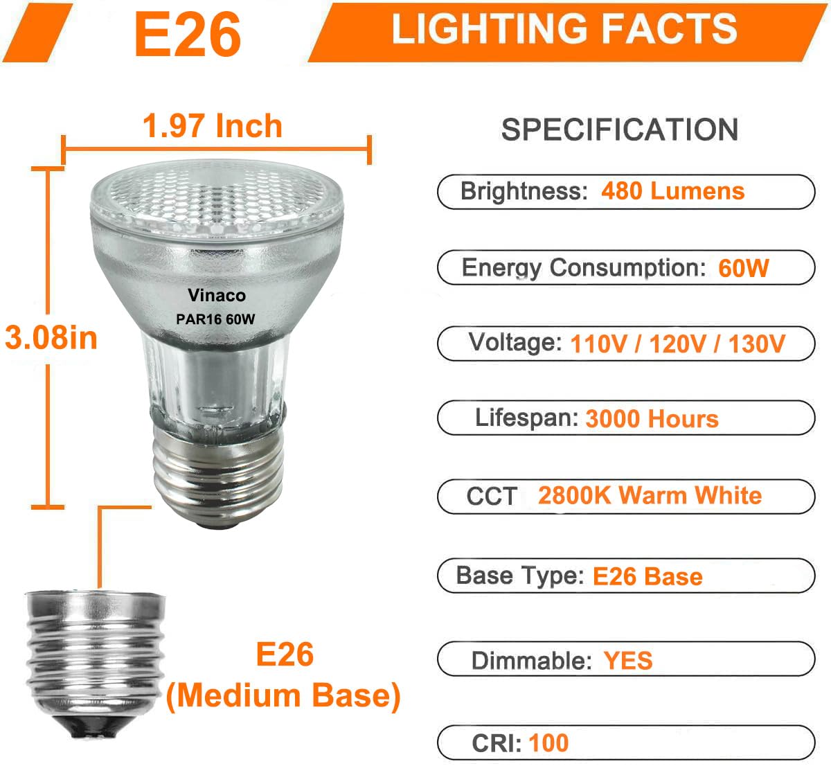 Vinaco PAR16 long-life filament with 3000-hour lifespan for less maintenance.