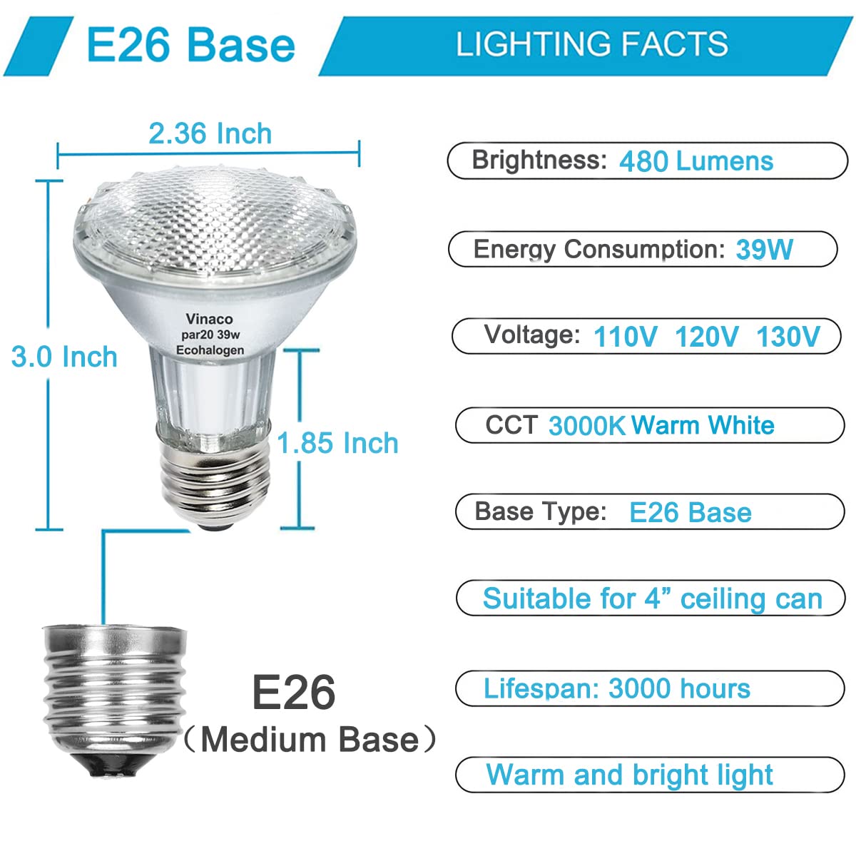 Vinaco PAR20 with E26 base fits standard fixtures easily