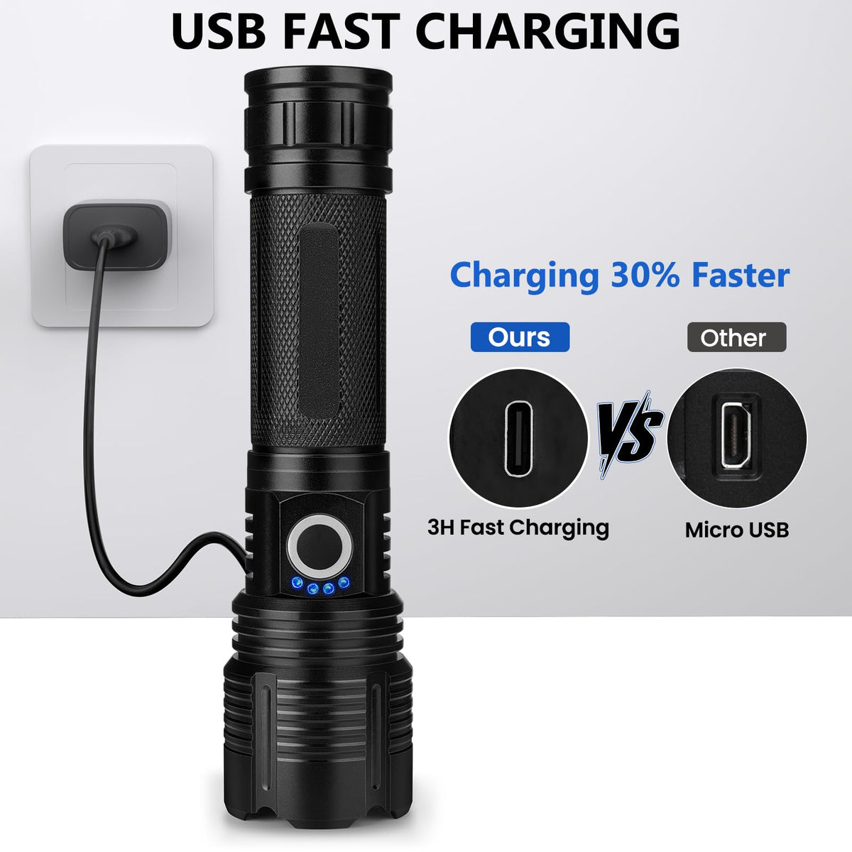 Vinderfine flashlight adjustable beam for near and far illumination.