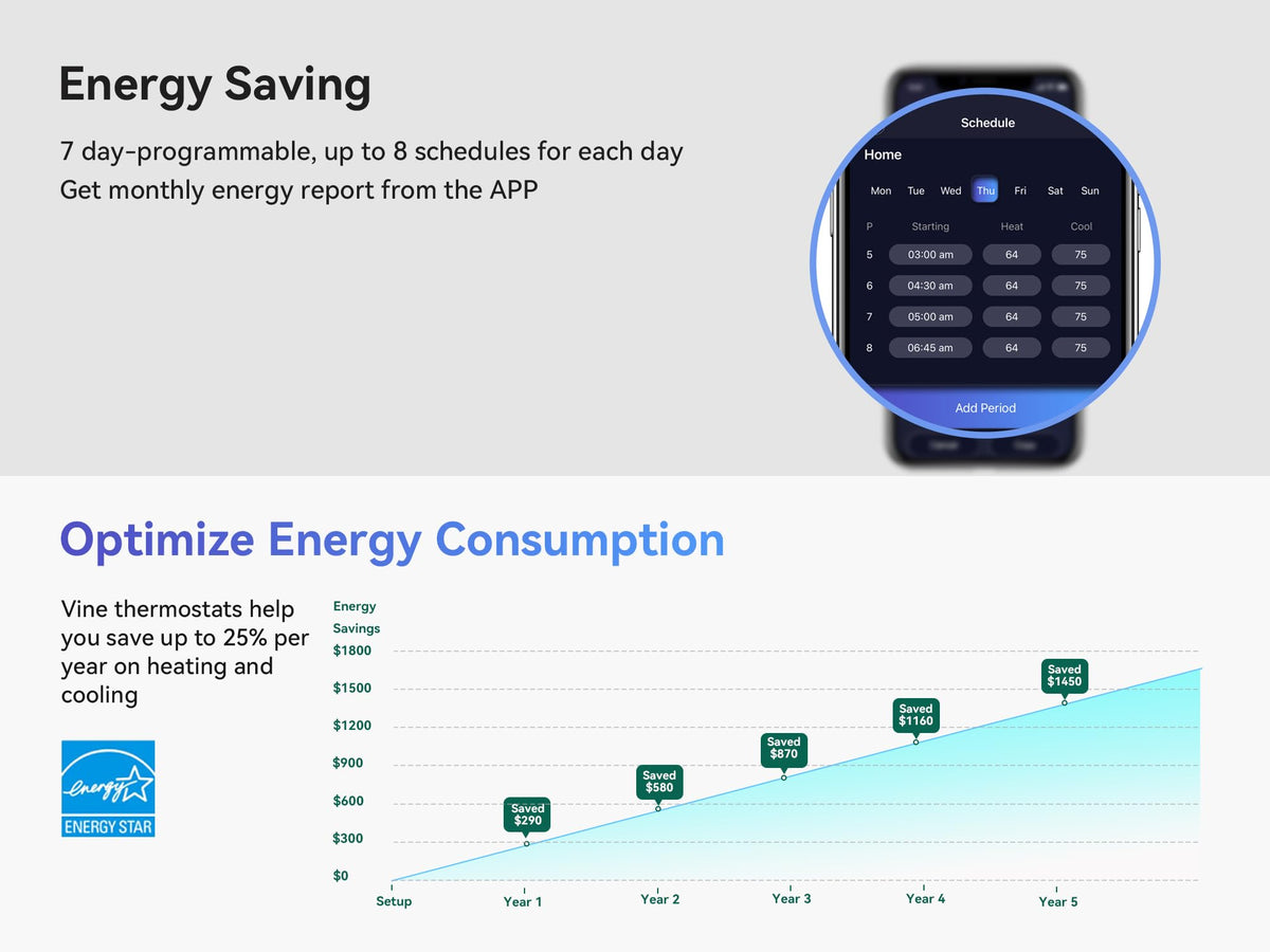 vine Smart Thermostat alerts and reminders for maintenance