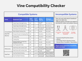 Vine thermostat app control enables remote adjustment from anywhere.