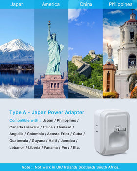 VINTAR 4-side design enables simultaneous charging without blocking outlets.