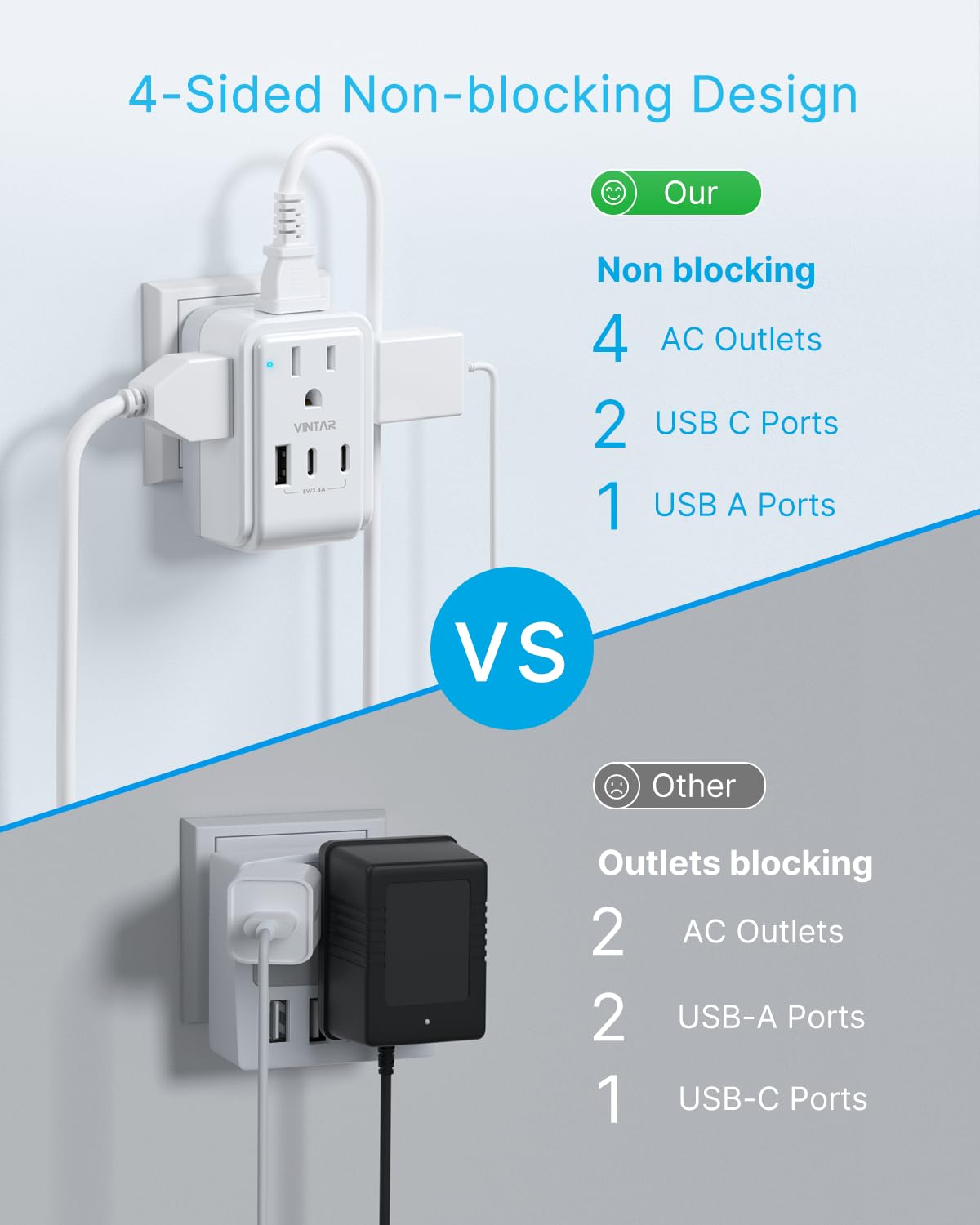 VINTAR cruise ship approved compact adapter without cords and surge protection.